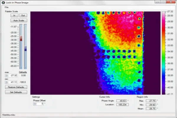 Lock-in Thermography