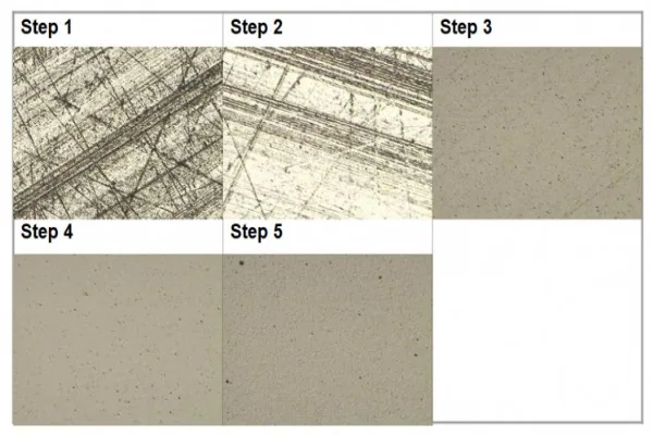 POLISHING SUPPLIES FOR SAMPLE PREPARATION